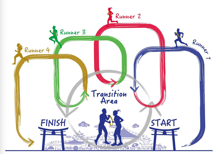 Mizuno ekiden outlet run 2017